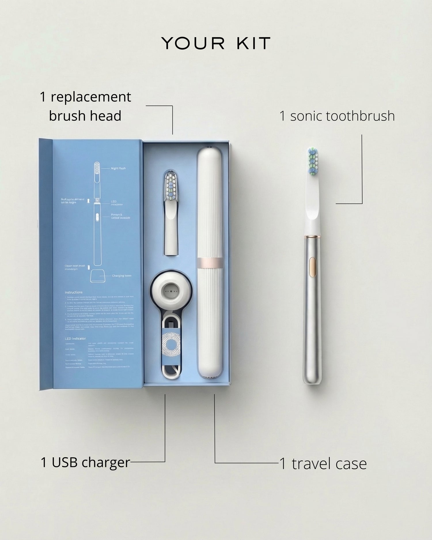 ORAAK 2.0 — Sonic Toothbrush
